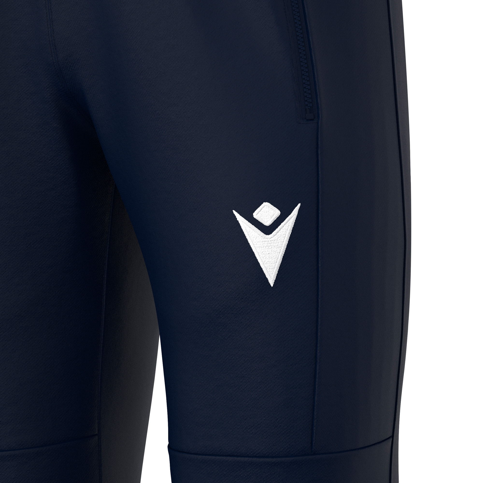 Additional product view
